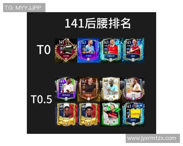 全球足球明星最新排名揭晓前50名球员实力对比与分析