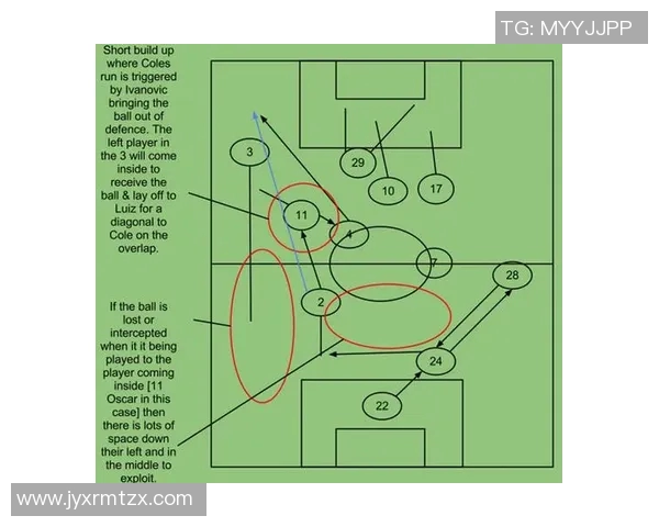 广州足球队防反战术深度解析与实战应用探讨