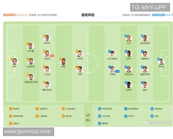 最新足球明星伤病名单分析及对球队影响解读